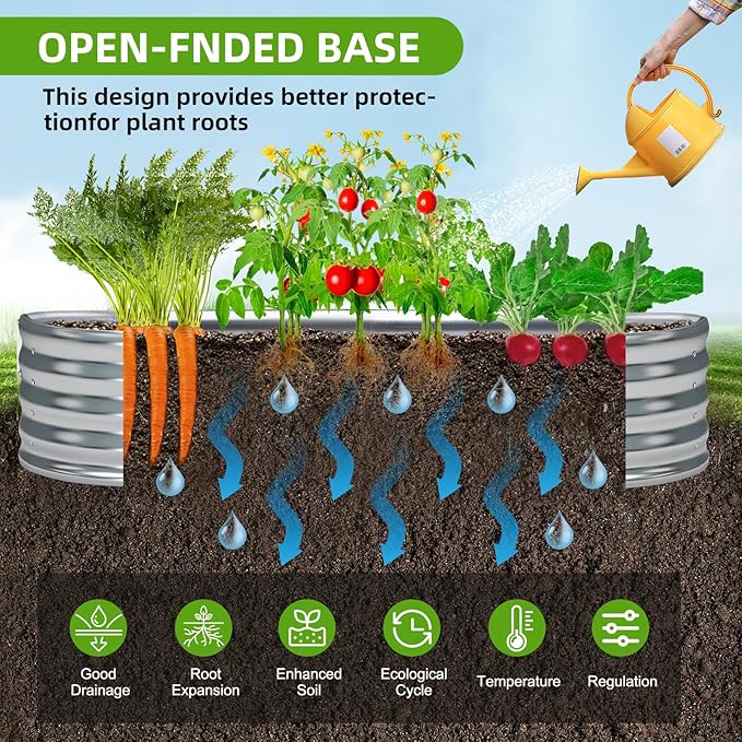 Galvanized Raised Garden Bed, Raised Beds - Image 5