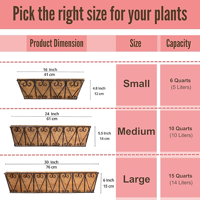 LaLaGreen Large Rail Planters - Image 3