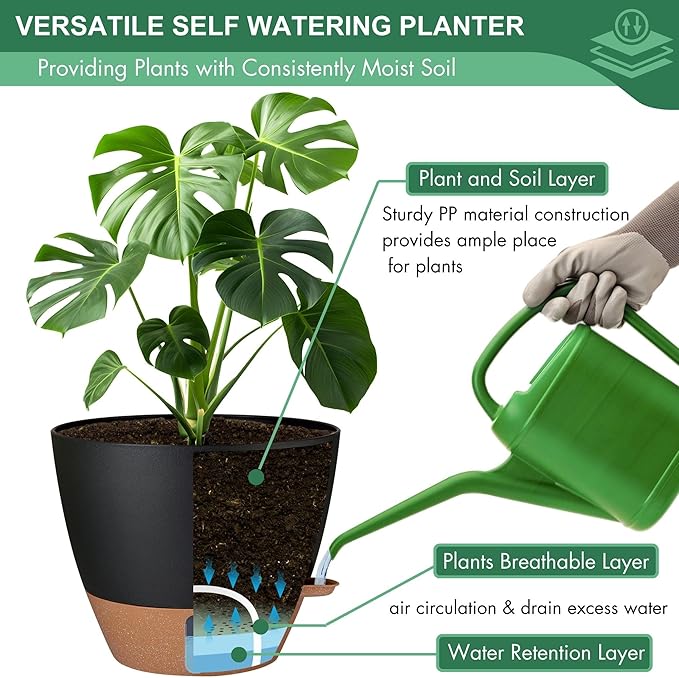 montresor 5-Pack Self-Watering Plastic Plant Pots 5/5.5/6/6.5/7 Inch– Black - Image 7