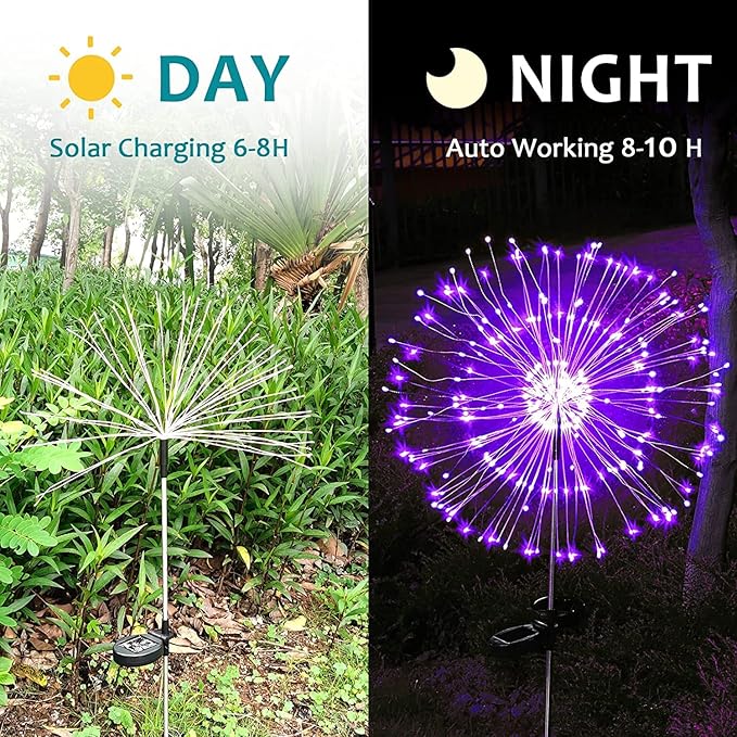 JJGoo Solar Firework Lights, 2 Pack 150 LEDs 2 Lighting Modes Solar Lights - Image 7