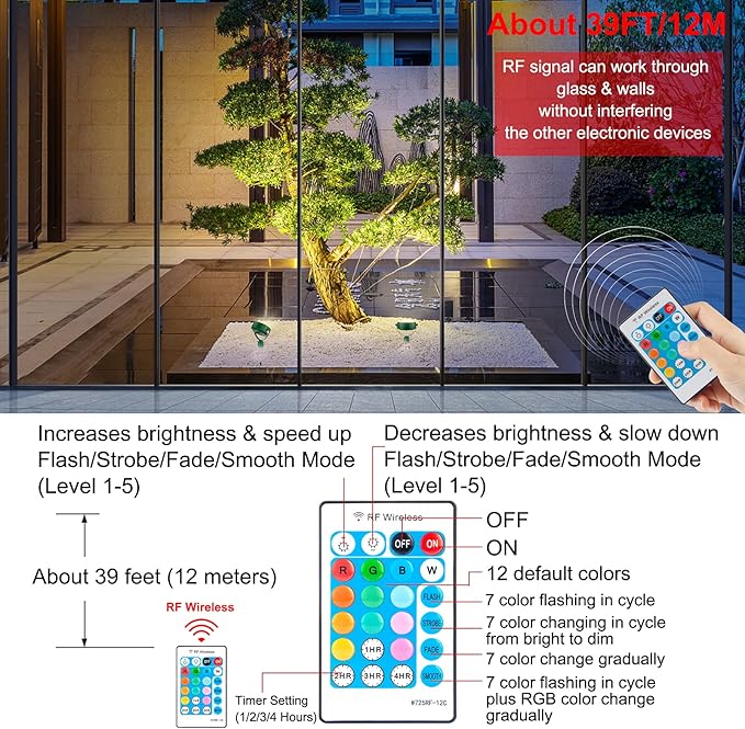 BIGMONAT Cordless Landscape Light Rechargeable, Color Changing Planter - Image 2