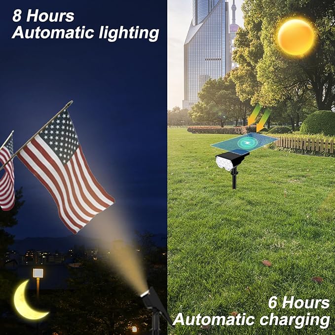 All-New Solar Spot Lights Outdoor Waterproof，20 LEDs Solar Flag Light - Image 4