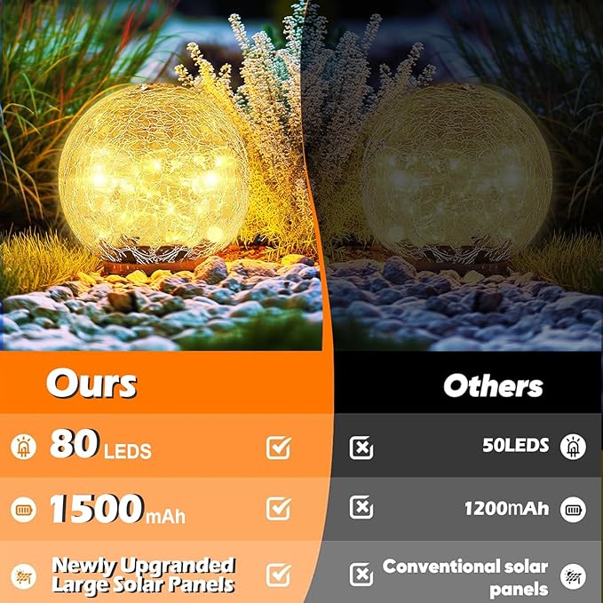 Coroor Garden Solar Ball Lights Outdoor Waterproof, 80 LED Cracked Glass Globe - Image 3