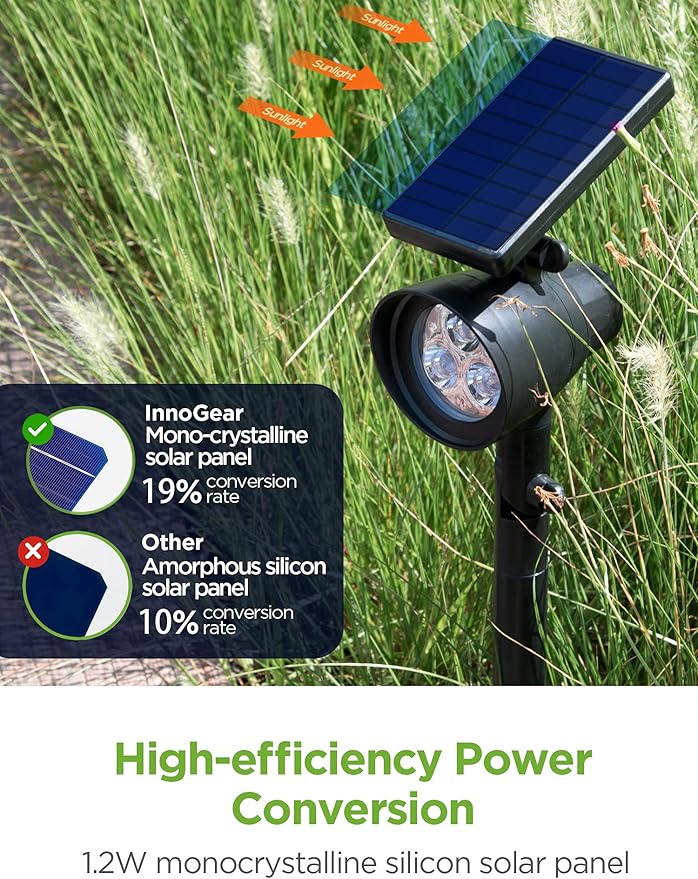 InnoGear Solar Lights for Outside, Outdoor Landscape Spotlight Waterproof - Image 3