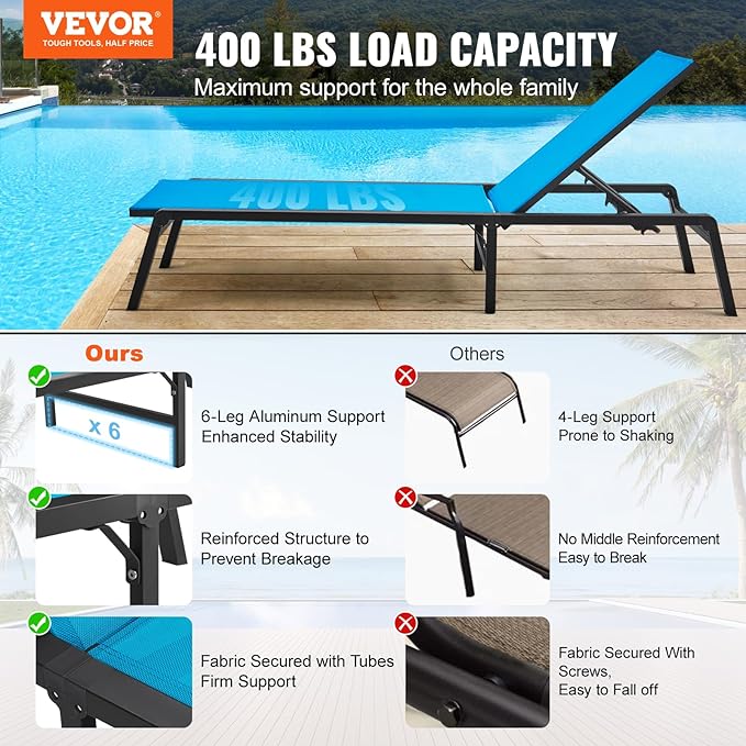 VEVOR 2 Pcs Chaise Lounge Chairs Outdoor, Aluminum Patio Lounge Chair - Image 4