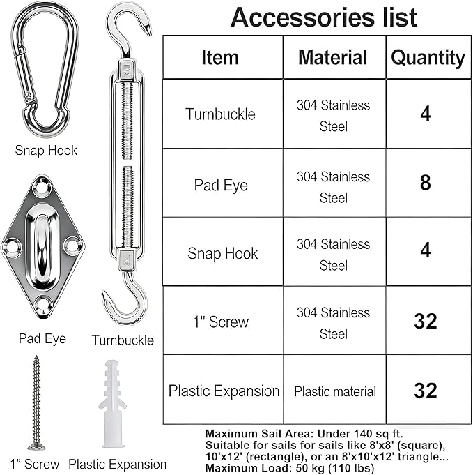 yofit Shade Sail Hardware Kit 5 inch - Image 5