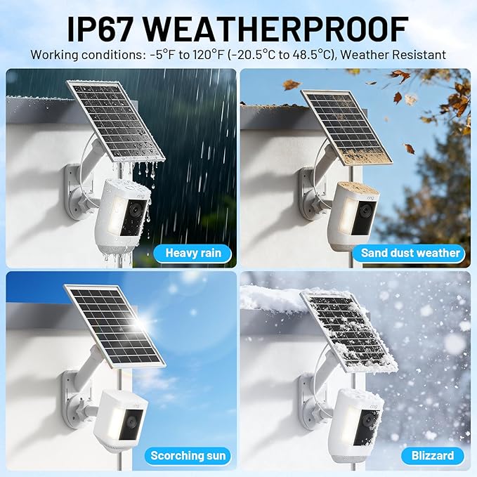 Solar Panel and 2-in-1 Wall Mount - Image 5