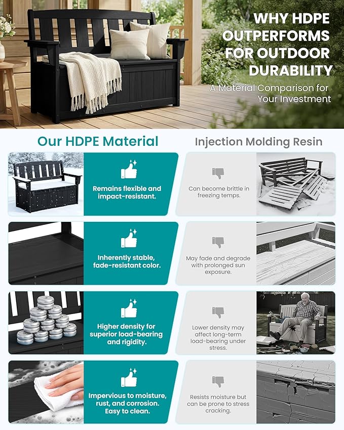 SERWALL HDPE Outdoor Storage Bench, All-Weather, UV-Resistant Deck Box - Image 4