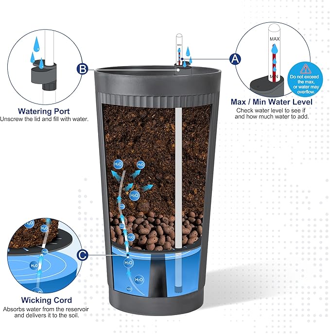 FENCY 2Pack 24IN Self Watering Planter - Image 5