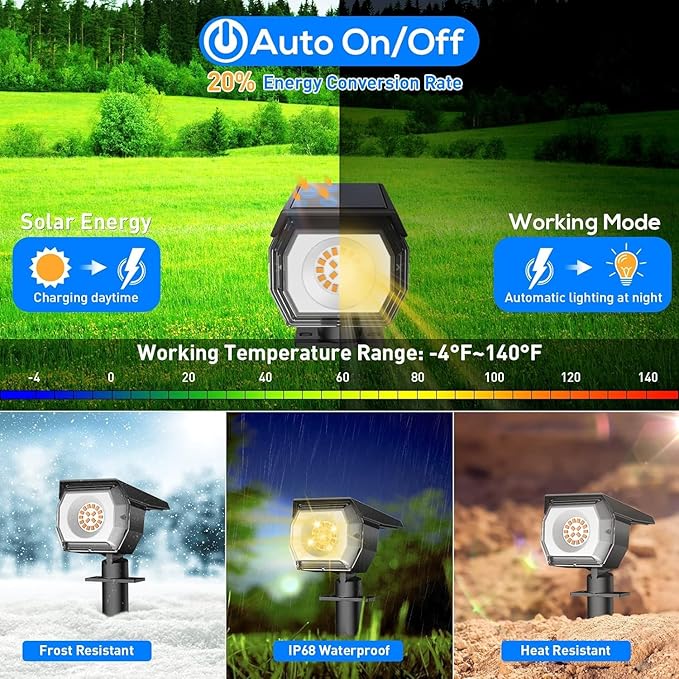 EIUIO Solar Outdoor Lights, 3 Lighting Modes Solar Spot Lights Outdoor - Image 4