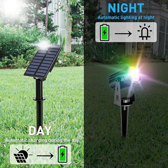 T-SUN Color Changing Solar Lights - Image 2