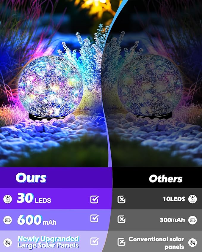 Coroor Garden Solar Ball Lights Outdoor Waterproof, 30 LED Cracked Glass Globe - Image 3
