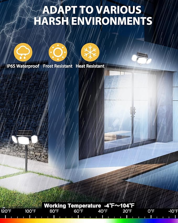 Solar Motion Lights Outdoor - Image 11