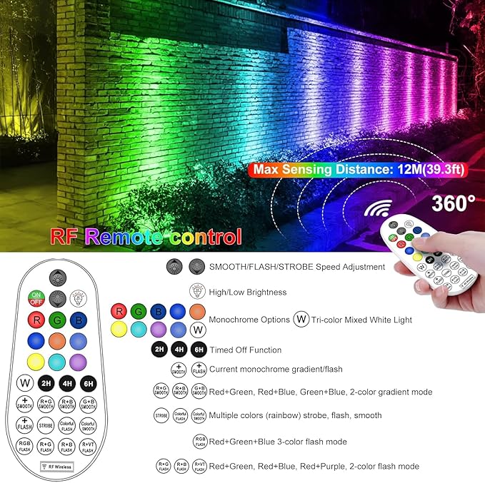 CLY 4-in-1 Solar Spot Lights Outdoor Color Changing, Solar Landscape Spotlights - Image 3