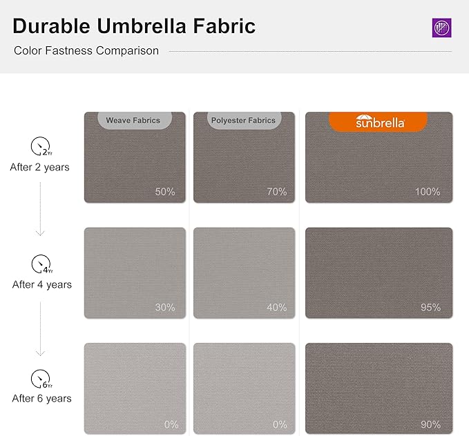 PURPLE LEAF 9' X 12' Cantilever Outdoor Patio Umbrella Large Heavy Duty 360° - Image 3