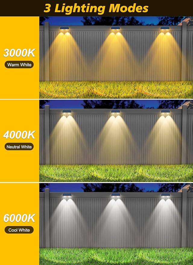 Solar Lights Outdoor for Mailbox, House Numbers, Sign - Image 2