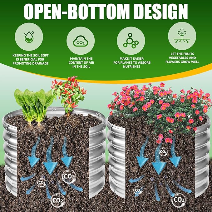 17" Tall Elevated Round Metal Rised Garden Bed- 2'x2' in Size and 0.8MM Thick - Image 6