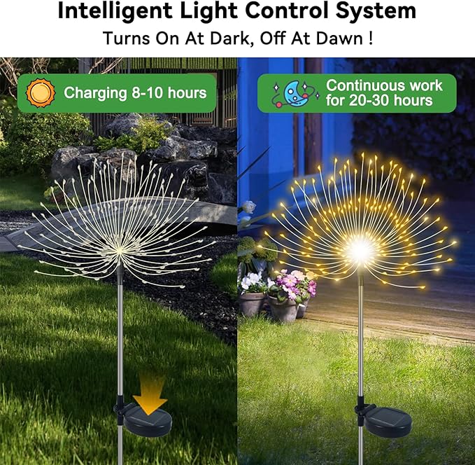 Solar Garden Lights Outdoor Waterproof, 2 Pack 120 LED Solar Firework Lights - Image 2