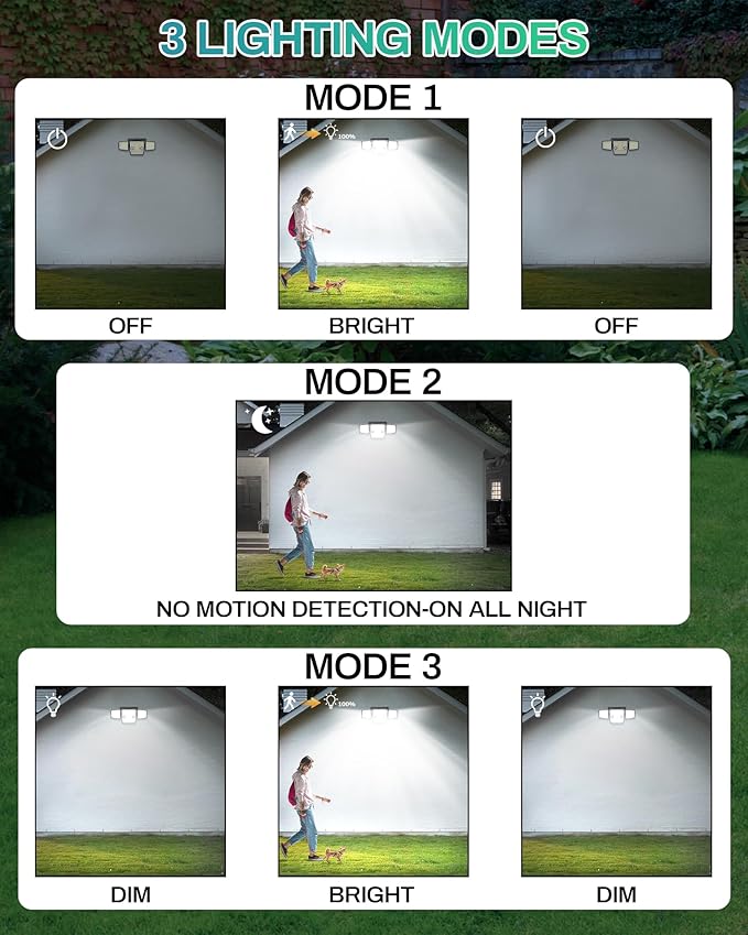Solar Lights Outdoor, In-Ground or Wall Mount, 180° PIR Motion Sensor, 236 LED - Image 5