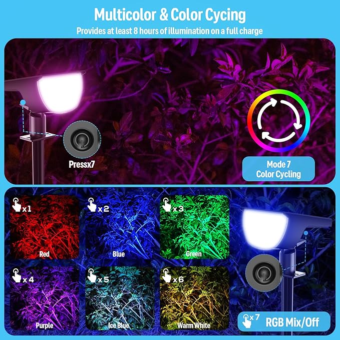 Solar Multicolor Lights Waterproof IP65, 8 Lighting Modes Solar Spot Lights - Image 5