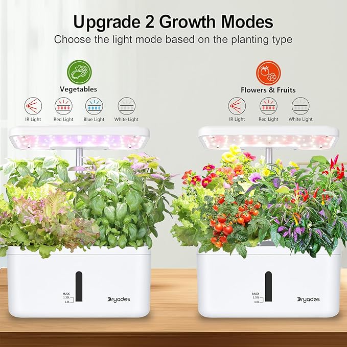 Indoor Garden System 19 Watt LED Growing Light Upgrade 2 Self-Watering - Image 4