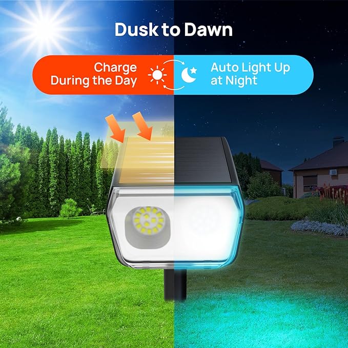 Consciot Solar Spot Lights Outdoor, Christmas Color Changing Lights Waterproof - Image 8