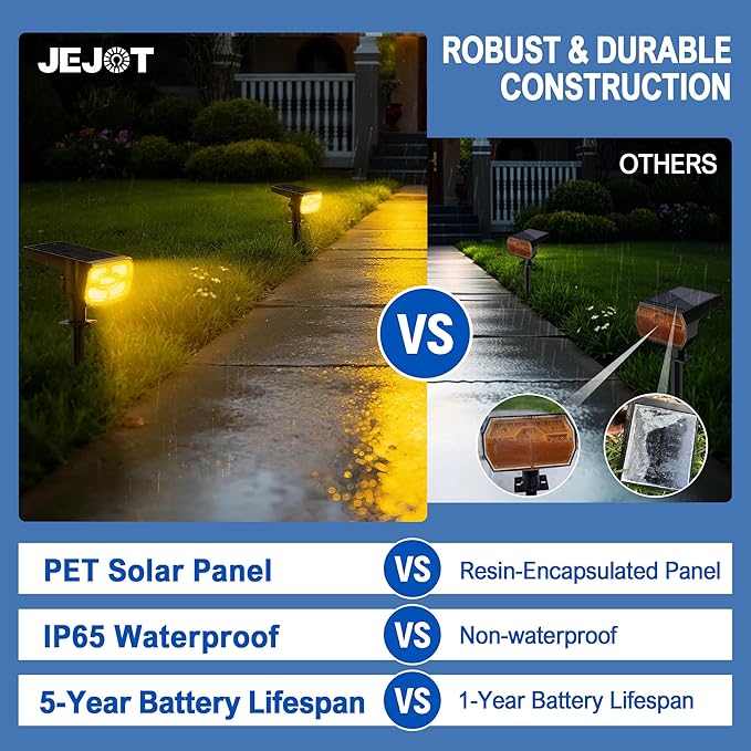 Solar Lights Outdoor Waterproof IP65, Auto On/Off, 2700K 2 Lighting Modes - Image 5