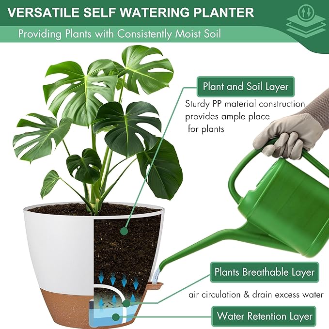 montresor 5-Pack Self-Watering Planters - Image 6