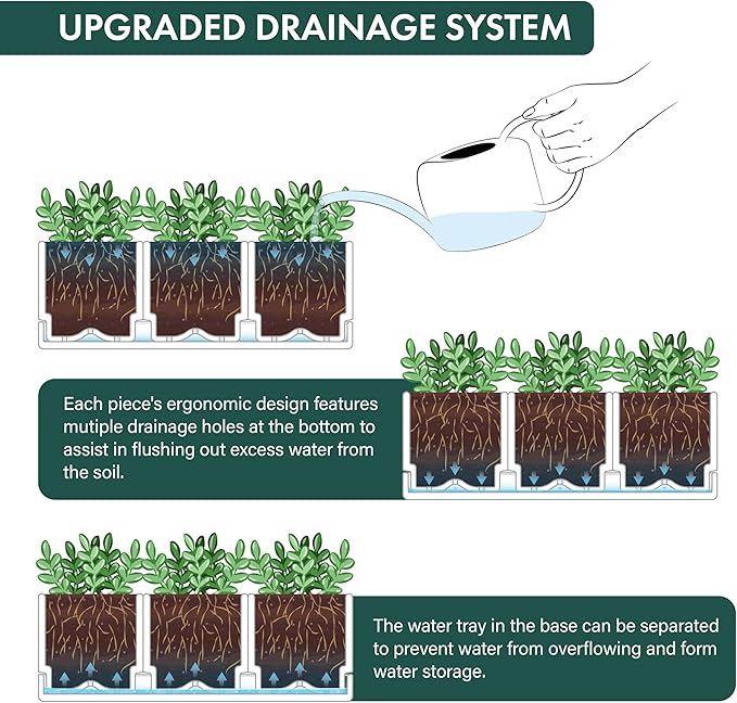 D'vine Dev Herb Garden Planter Set, Plastic Plant Pots - Image 6