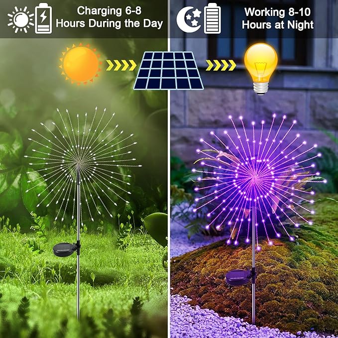 Solar Garden Lights Outdoor, 2 Pack 120 LED Twinkling Firework Lights Decorative - Image 2