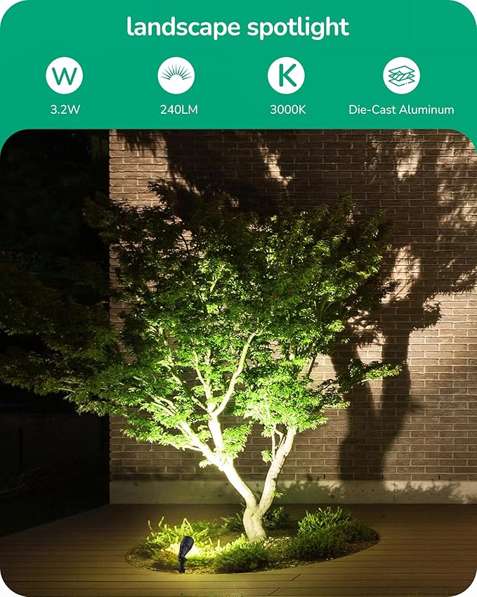 EDISHINE Low Voltage Landscape Lights, 3.2W 12V ACDC 240LM Low Voltage Spotlight - Image 2