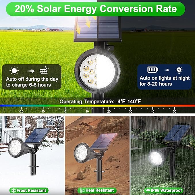 Solar Lights Outdoor Waterproof 180° Adjustable Landscape Spot Lights - Image 4