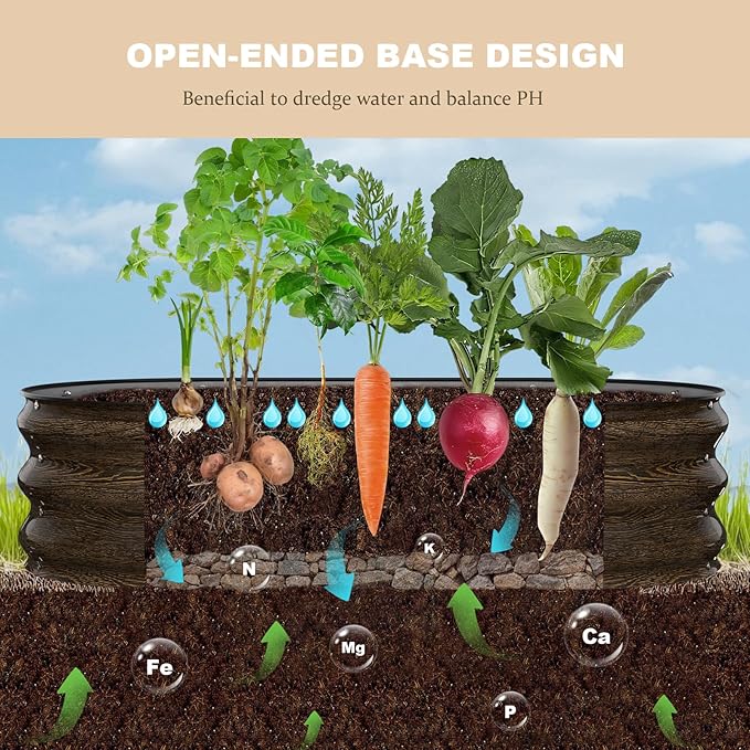 4x2x1FT Galvanized Raised Garden Beds, Raised Garden Bed - Image 6