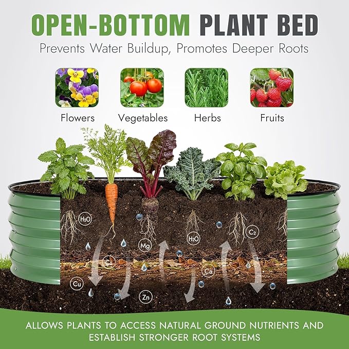 INNO STAGE 3Pcs Galvanized Raised Garden Bed Kit, Outdoor Metal Raised Garden - Image 8