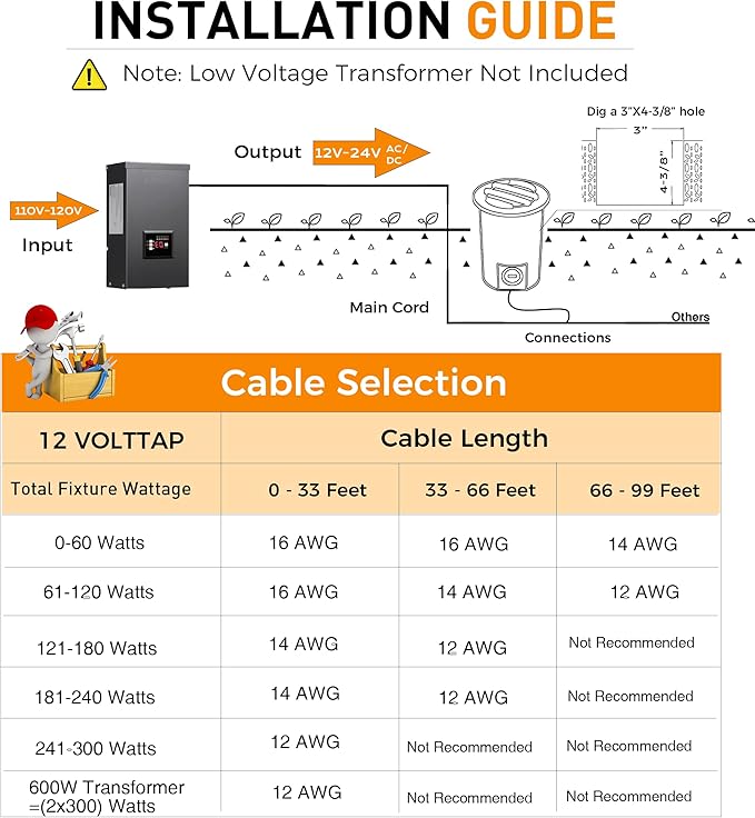 CLOUDY BAY 9W Low Voltage Landscape Lights, LED Well Lights, Grated Top - Image 3