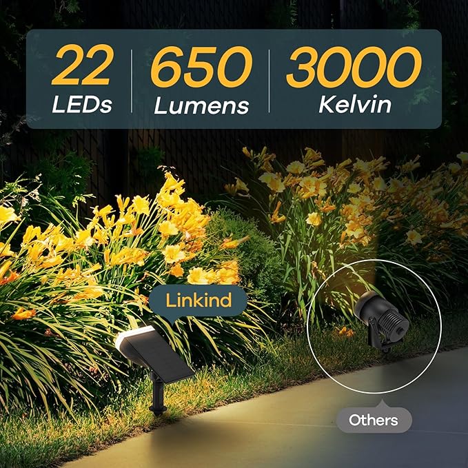 Linkind Solar Lights Outdoor Waterproof IP65, StarRay Dusk-to-Dawn Outdoor - Image 2