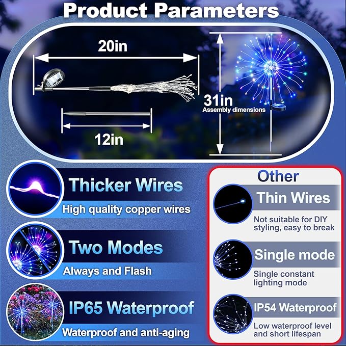 Anordsem Solar Garden Lights Outdoor: Bendable Copper Wire - Image 4