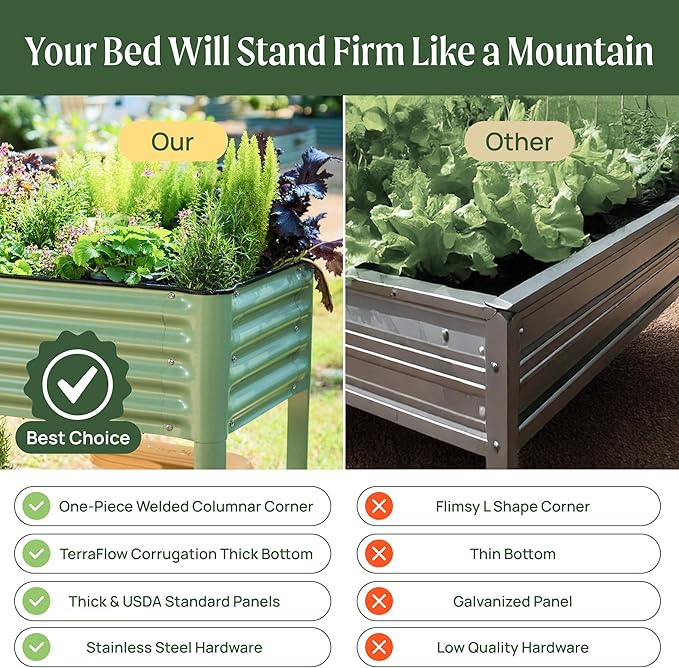 Rolling Elevated Raised Garden Bed-V Series, 1000 Lbs Weight Capacity, Outdoor - Image 5