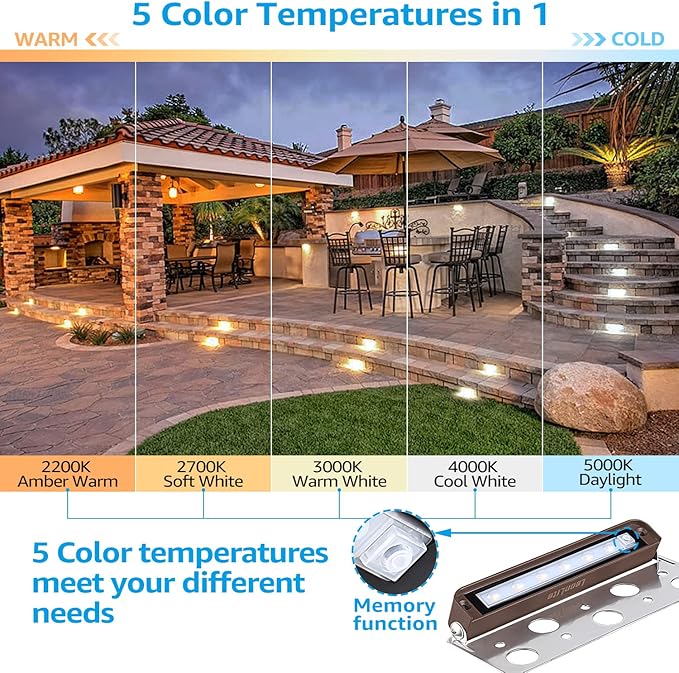 LEONLITE 8-Pack Premium Series 5CCT 7 Inch LED Hardscape Lighting Swivel - Image 2