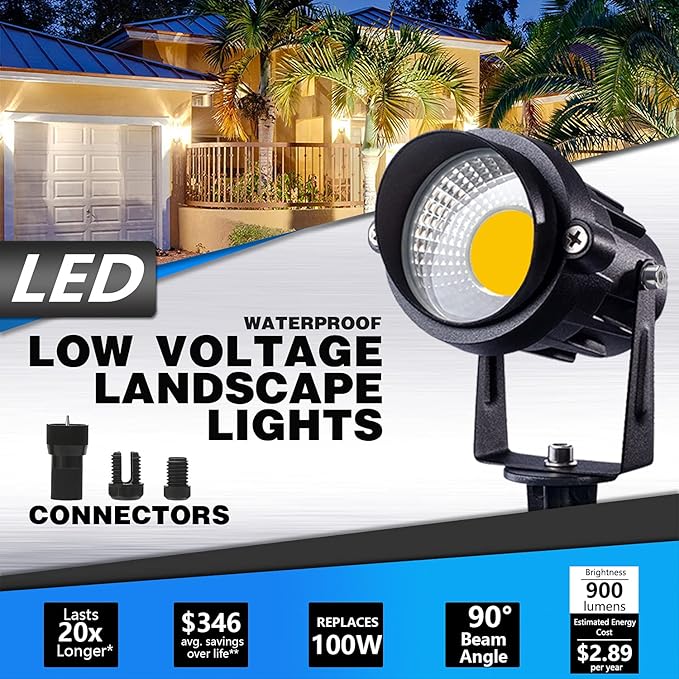 SUNVIE 24 Pack Low Voltage Landscape Lights LED 12W Landscape Lighting - Image 2