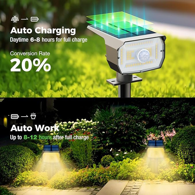 nipify 10 Pack Solar Spot Lights Outdoor Motion Sensor - Image 2