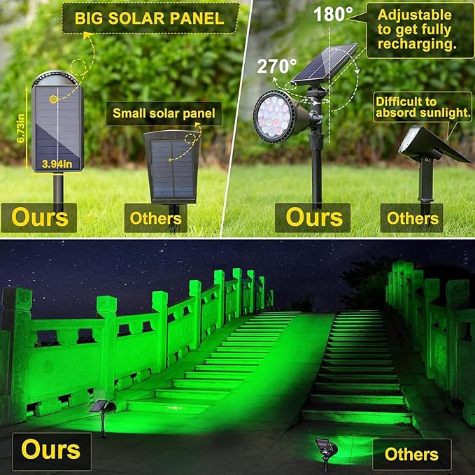 ROSHWEY Solar Spot Lights Outdoor, 7 Colors Halloween Christmas Outdoor Lights - Image 4