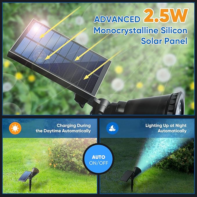 KEV Solar Spot Lights Outdoor, 18 LEDs Solar Flood Lights - Image 3