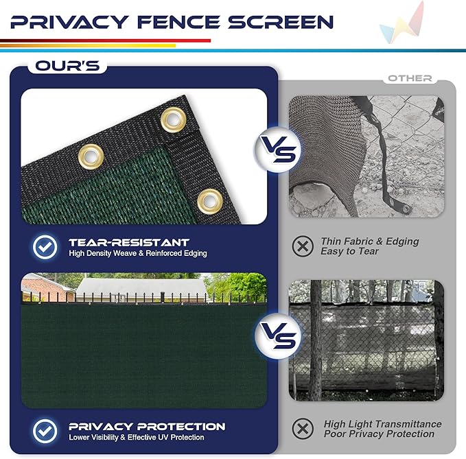 Windscreen4less Privacy Fence Screen Heavy Duty Windscreen Fencing Mesh Fabric - Image 5