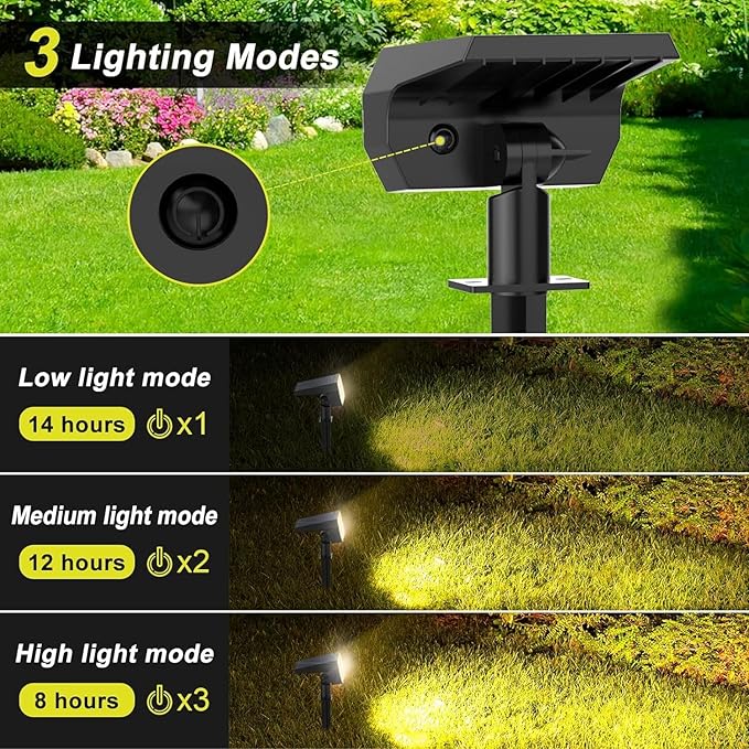 Solar Spot Lights Outdoor Waterproof IP65, 2-in-1 Solar Landscaping Spotlights - Image 3