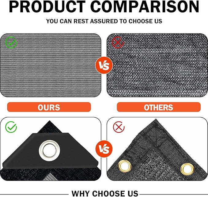 Sun Shade Cloth with Grommets, 90% UV Protection Shade Fabric, Pergola Shade - Image 4