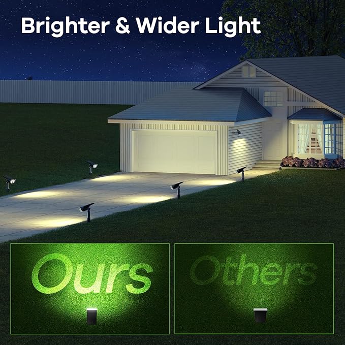 Consciot Solar Spotlights Outdoor, IP67 Waterproof 2-in-1 Solar Spot Lights - Image 4