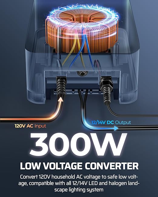 DEWENWILS 300W Low Voltage Landscape Transformer, Photocell Sensor & Timer - Image 4