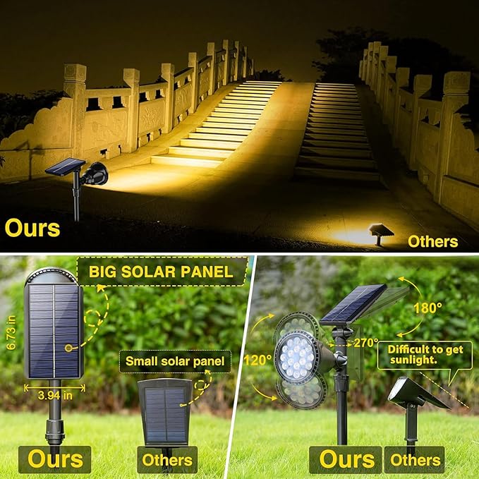 ROSHWEY Solar Spot Lights Outdoor Spotlight 18 LED Waterproof Landscape - Image 4