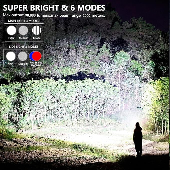 MIXILIN Rechargeable Spotlight, 000 Lumens Handheld Hunting Flashlight Led Spot - Image 2